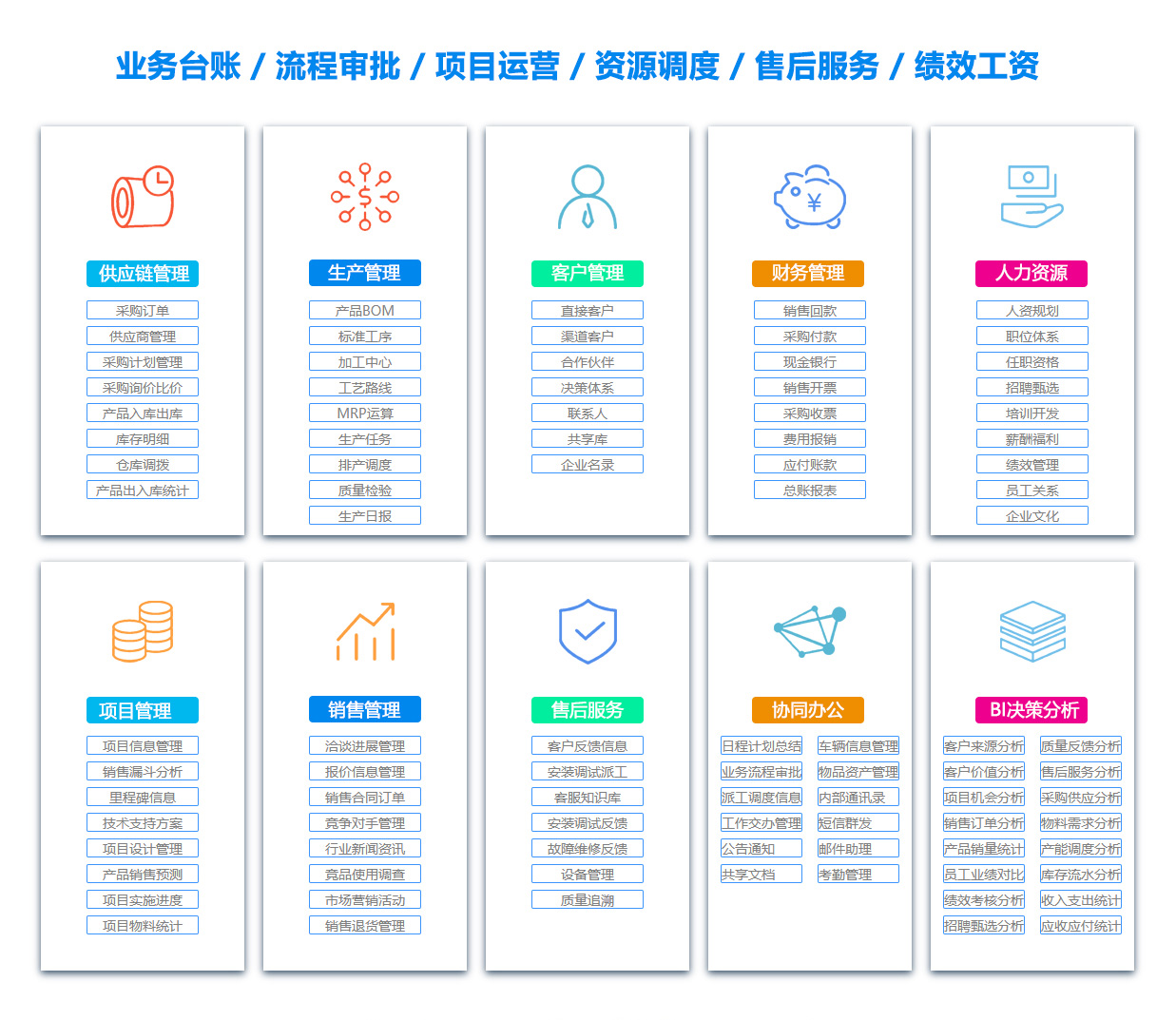 贵阳OA办公管理软件 贵阳OA办公管理软件